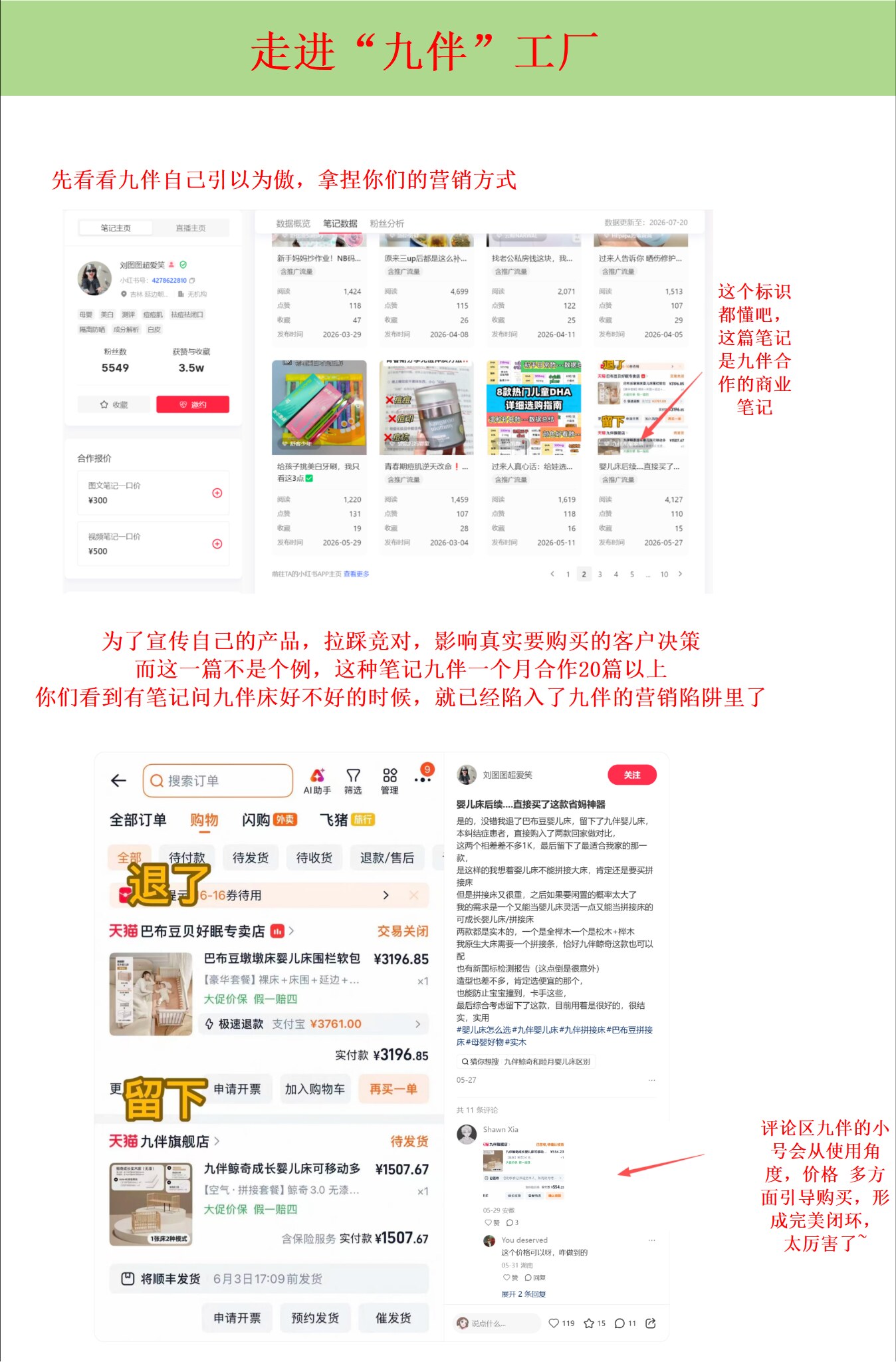 一、网络营销内容与消费者讨论